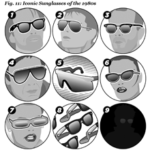 Sunglasses from the 1980s